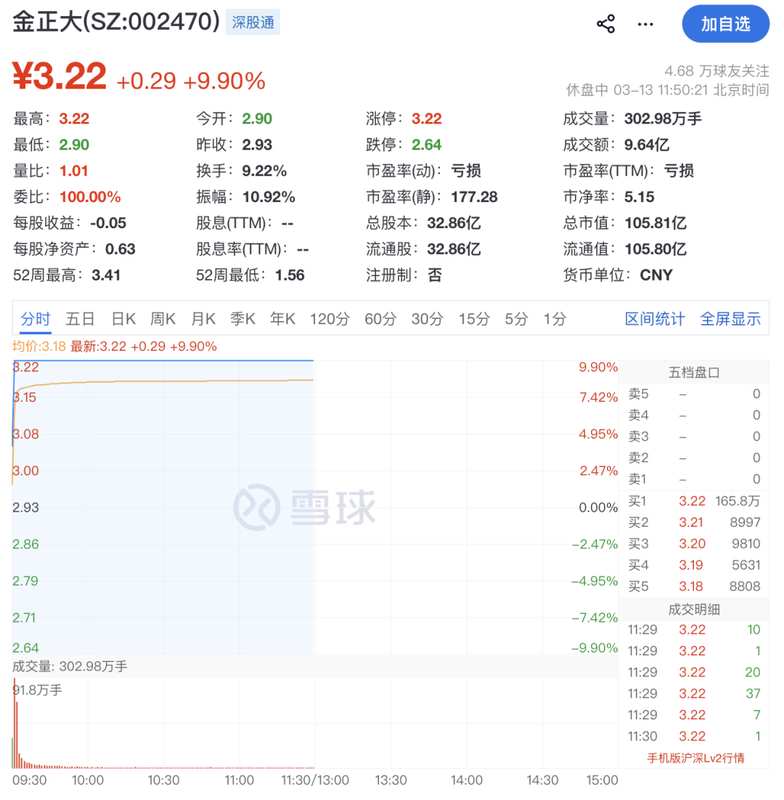 化工电力双轮驱动，市场热点切换明显。 股票财经 化工电力双轮驱动，市场热点切换明显。 股票财经 化工电力双轮驱动，市场热点切换明显。 股票财经 化工电力双轮驱动，市场热点切换明显。 股票财经