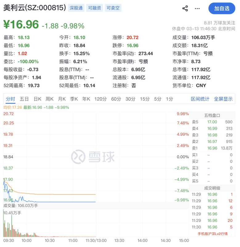  化工电力双轮驱动，市场热点切换明显。 股票财经 化工电力双轮驱动，市场热点切换明显。 股票财经 化工电力双轮驱动，市场热点切换明显。 股票财经 化工电力双轮驱动，市场热点切换明显。 股票财经
