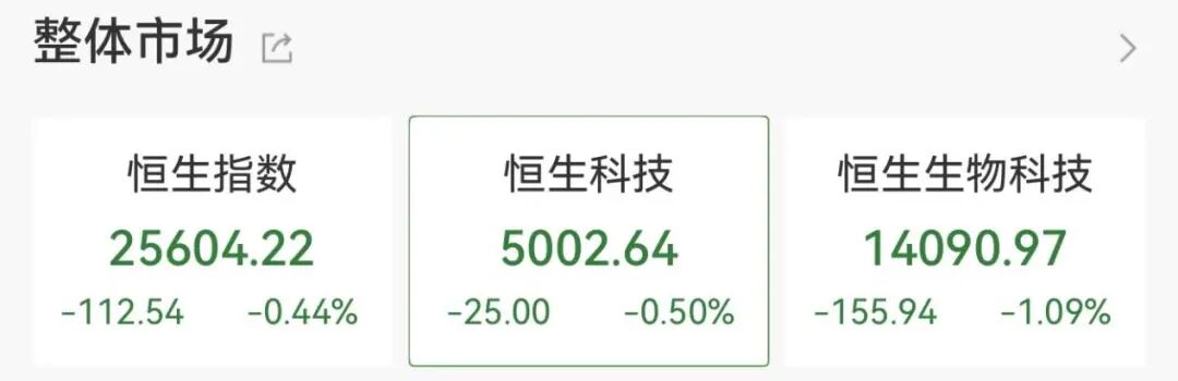  化工电力双轮驱动，市场热点切换明显。 股票财经 化工电力双轮驱动，市场热点切换明显。 股票财经 化工电力双轮驱动，市场热点切换明显。 股票财经 化工电力双轮驱动，市场热点切换明显。 股票财经