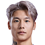  春光无限好；泰山球员陈蒲携爱子漫步济南百花公园，尽享家庭温馨时刻。 体育新闻 春光无限好；泰山球员陈蒲携爱子漫步济南百花公园，尽享家庭温馨时刻。 体育新闻