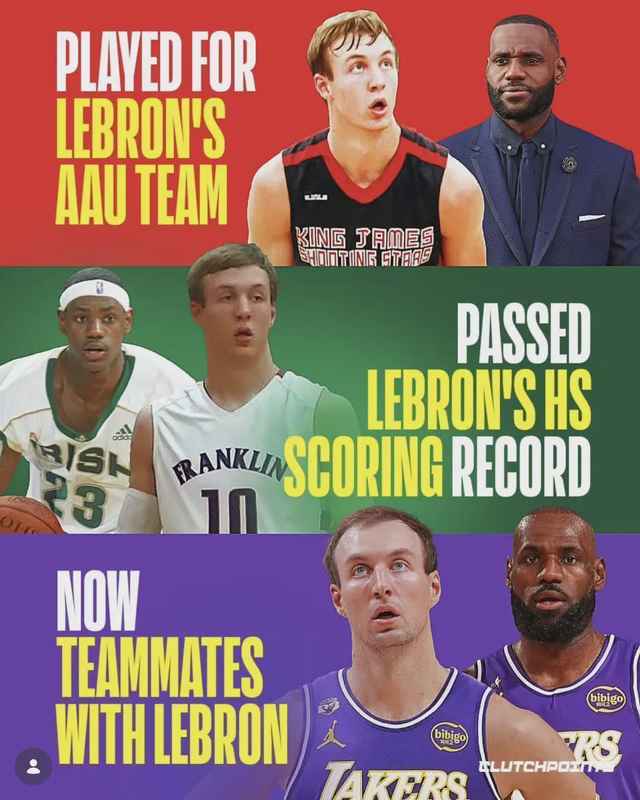  右手生活左手投篮；肯纳德如何成为湖人关键拼图。 体育新闻 右手生活左手投篮；肯纳德如何成为湖人关键拼图。 体育新闻