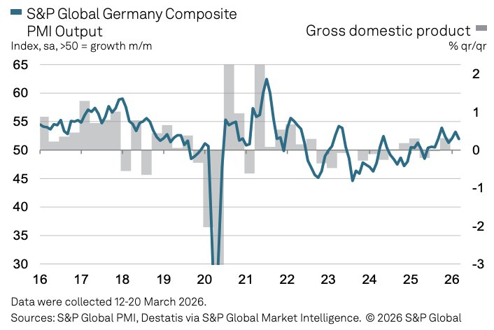  欧洲私营部门活动明显减速；制造业反弹难掩服务业疲软；政策制定面临复杂抉择。 股票财经 欧洲私营部门活动明显减速；制造业反弹难掩服务业疲软；政策制定面临复杂抉择。 股票财经 欧洲私营部门活动明显减速；制造业反弹难掩服务业疲软；政策制定面临复杂抉择。 股票财经