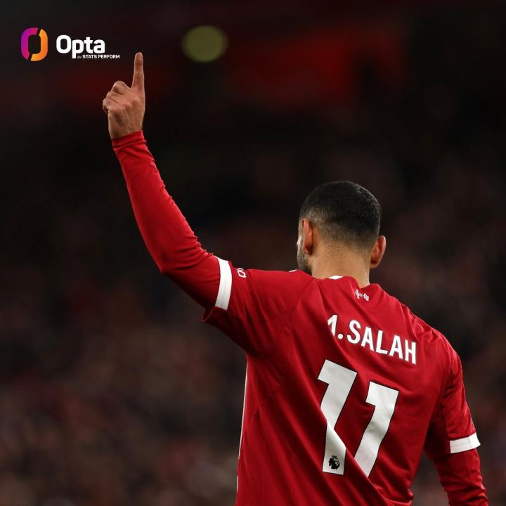  利物浦传奇萨拉赫确认赛季末离队；多项进攻指标长期领跑英超同期。 体育新闻