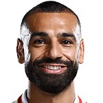  利物浦传奇萨拉赫确认赛季末离队；多项进攻指标长期领跑英超同期。 体育新闻