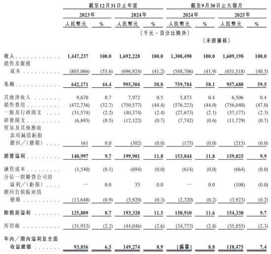  健身爱好者：构建自我重塑的营养版图与进阶逻辑 健康养生 健身爱好者：构建自我重塑的营养版图与进阶逻辑 健康养生