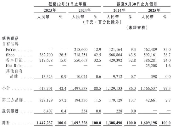  健身爱好者：构建自我重塑的营养版图与进阶逻辑 健康养生 健身爱好者：构建自我重塑的营养版图与进阶逻辑 健康养生
