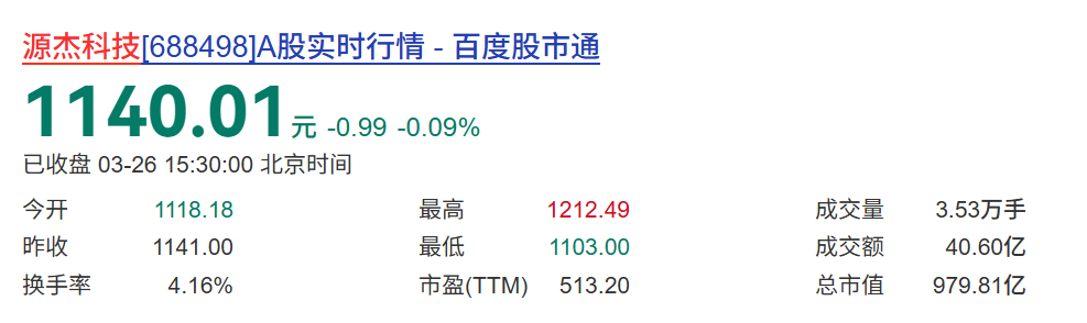  光芯片全链路自主化技术：重塑AI算力底层核心价值 IT技术