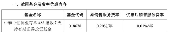  【深度复盘】同业存单基金清盘背后的资产管理哲学与投资逻辑自洽 股票财经 【深度复盘】同业存单基金清盘背后的资产管理哲学与投资逻辑自洽 股票财经