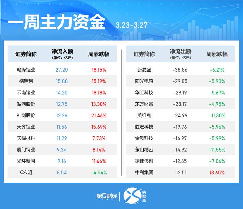  深山矿脉里的“炼金术”：为何这批沪市巨头能逆势突围？ 股票财经