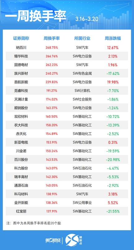  深山矿脉里的“炼金术”：为何这批沪市巨头能逆势突围？ 股票财经
