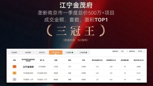  房地产市场观察：政策红利下的供需逻辑与置业路径 房产家居