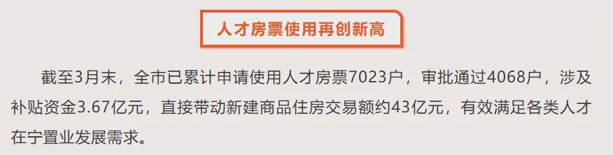  房地产市场观察：政策红利下的供需逻辑与置业路径 房产家居