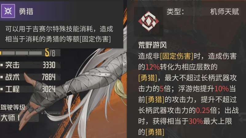 2024游戏生态观察:新晋机师吉赛尔能否打破数值焦虑的桎梏? 游戏攻略