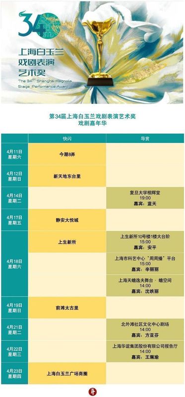  从1989到2024：白玉兰戏剧奖如何成为检验中国戏曲演员实力的试金石 文化旅游