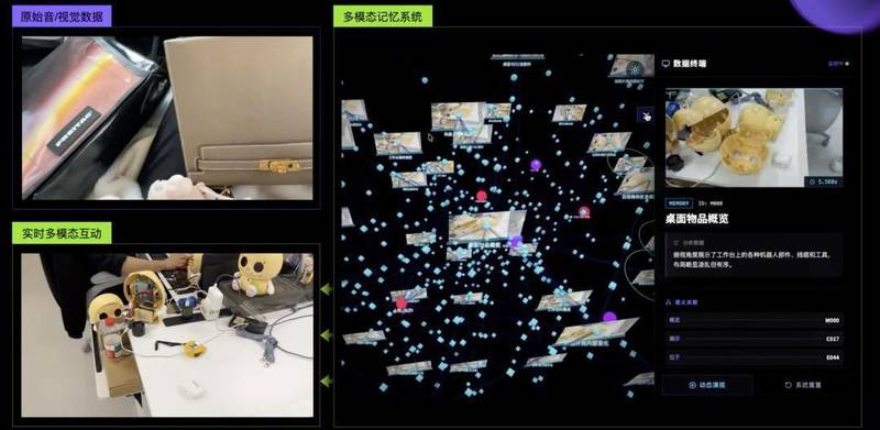  【深度解析】端到端路线如何重塑AI硬件：曾晓东与无界方舟的OS野望 IT技术